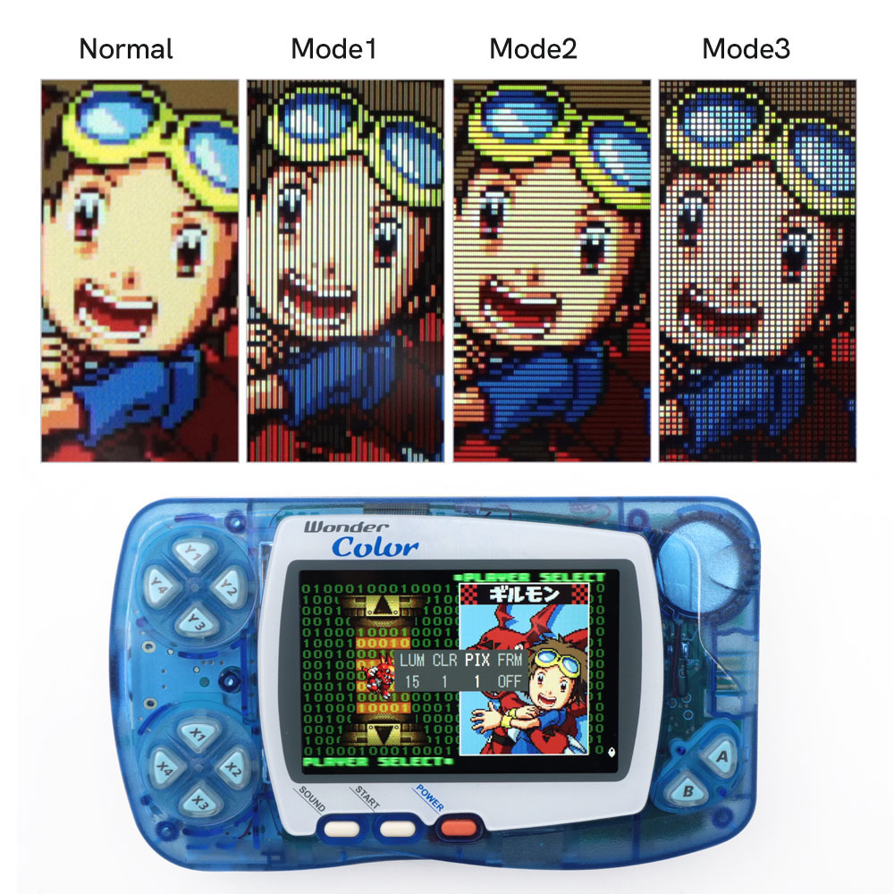 Newest WSC Hightlight IPS LCD  - Gaming Console Display review and price