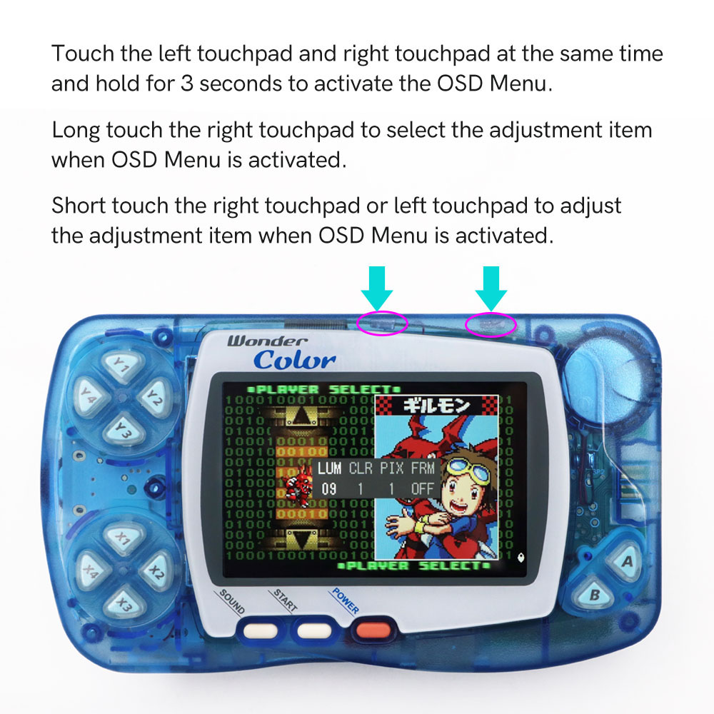 Newest WSC Hightlight IPS LCD  - Gaming Console Display review and price