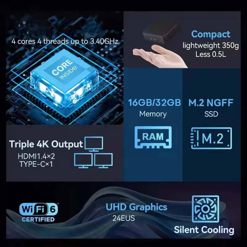 2026 Neat Core N150 MINI PC Wi - Gaming Console Windows review and price