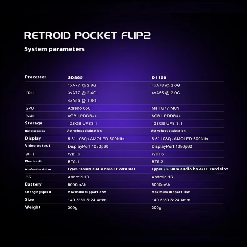 Retroid Pocket Flip 2 Retro Ha - Gaming Console Windows review and price