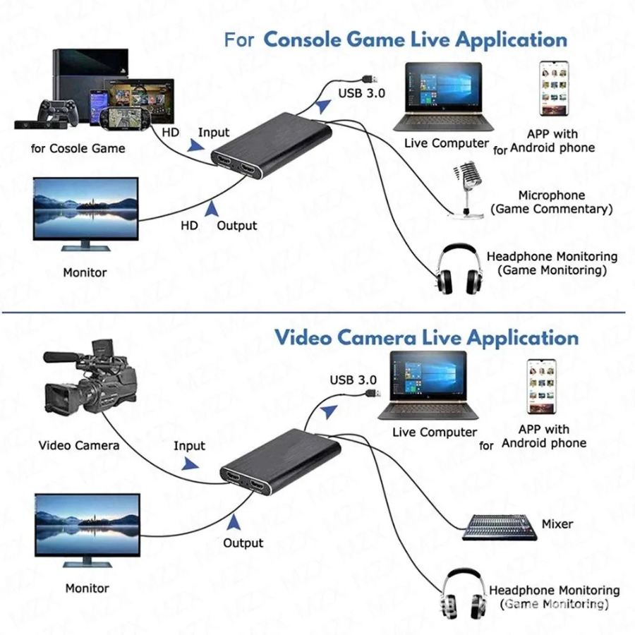 4K USB 3.0 Video Capture Card  - Gaming Console With Phone review and price