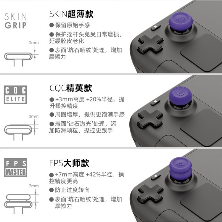 Skull&Co. Thumb Grip Set Caps  - Gaming Console Kit review and price