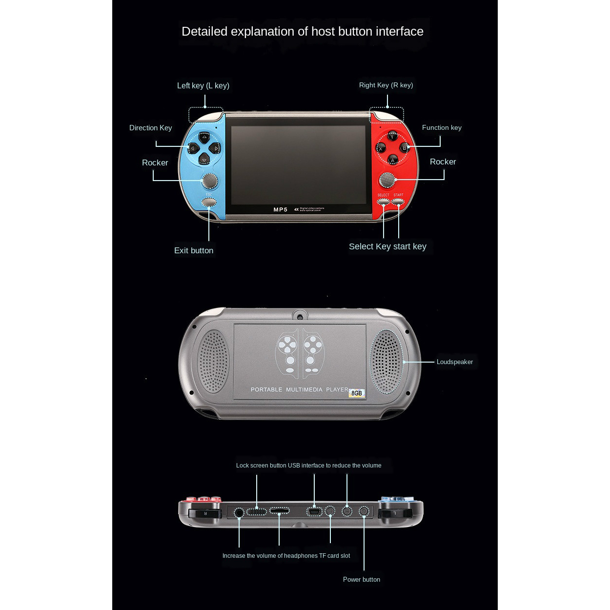 Gaming Portable Handheld Retro - Gaming Console X7 review and price