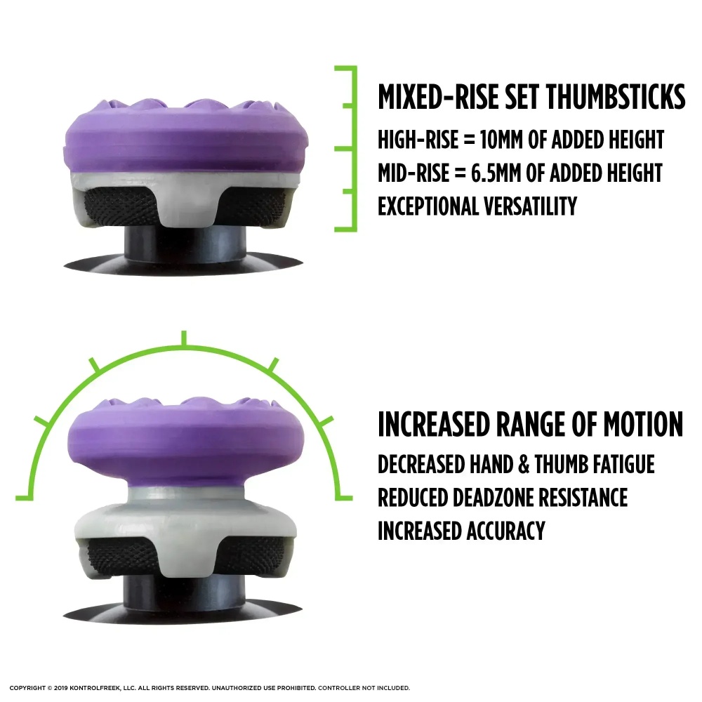 Silicone cap High-Rise Freeks  - Gaming Console In Tv review and price